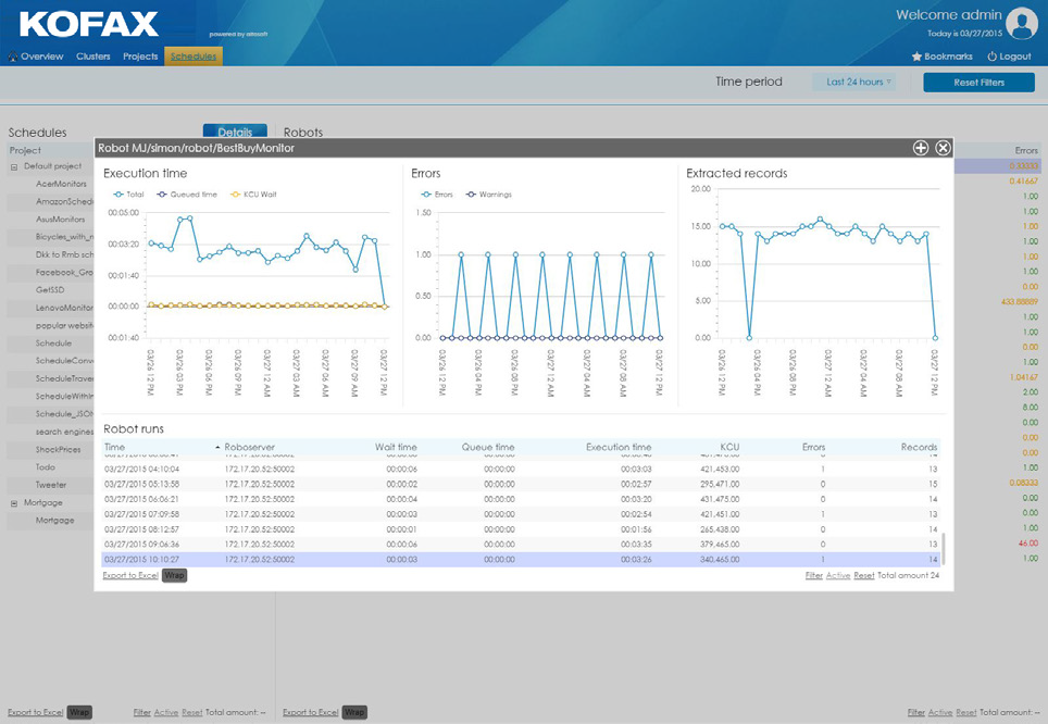 Kofax Analytics bietet eine umfassende Auswahl an vorgefertigten Dashboards, um Informationen zum Process Mining und Prozess-Abläufen zu erhalten.